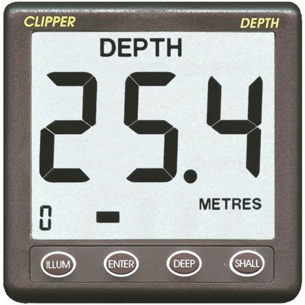 Nasa Clipper Echolot