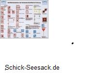 IBN Bodensee-Schallzeichen