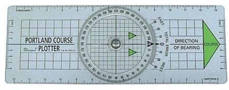 [32081] Original PORTLAND PLOTTER
